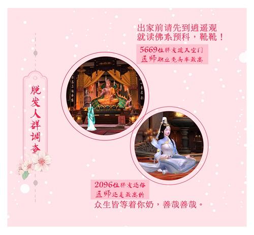 缘分妙不可言！新倩女幽魂2017年度数据出炉