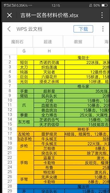 新手搬砖完全指南 手把手教你如何自食其力