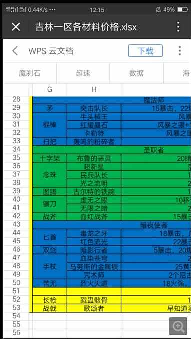 新手搬砖完全指南 手把手教你如何自食其力