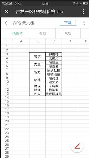 新手搬砖完全指南 手把手教你如何自食其力