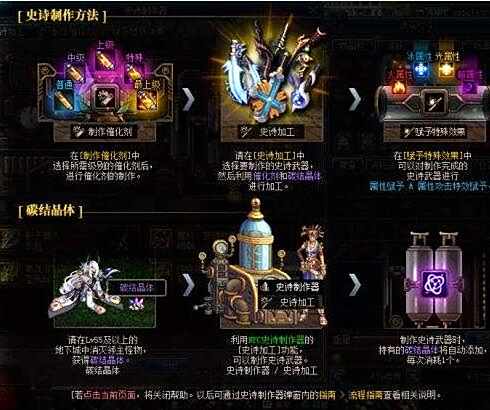 做一把史诗武器多少钱 看完这你就知道了