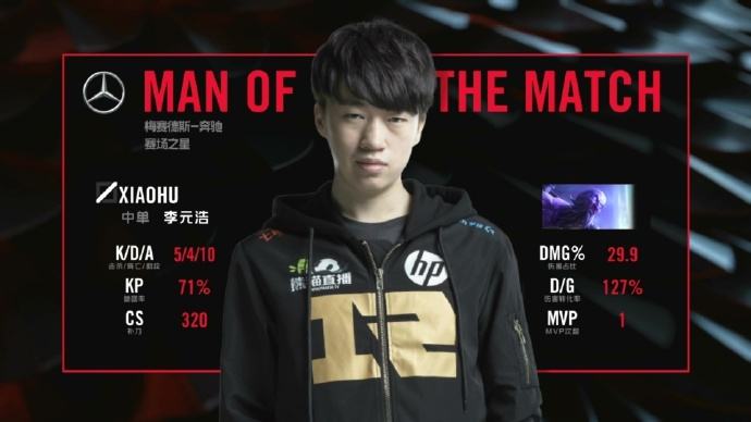 LPL简报:让一追二 RNG胜IG夺取开门红