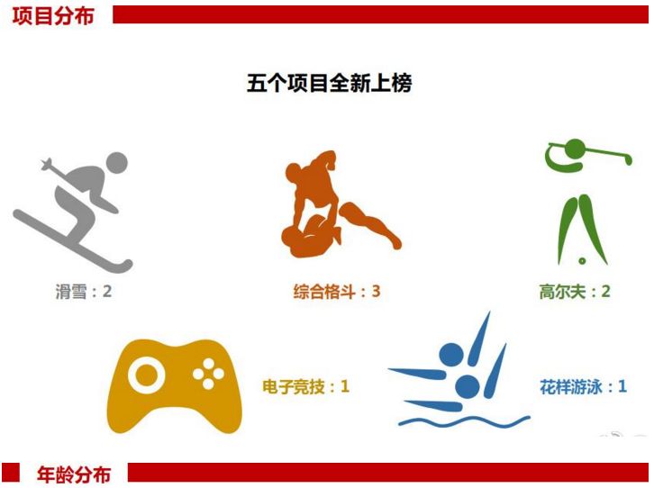 足球运动员收入_2017运动员收入排行(3)