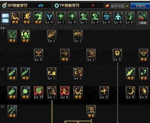 DNF起源改版剑魂加点 春节新版剑魂加点