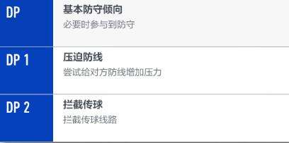 摧城拔寨-FIFA OL4前场球员个人战术简介