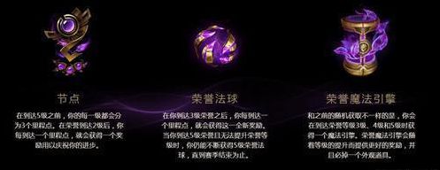 LOL2018新版荣誉系统更新 S8荣誉系统奖励