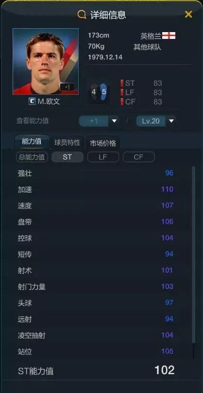 FIFA Online3欧文球员分析及使用方法