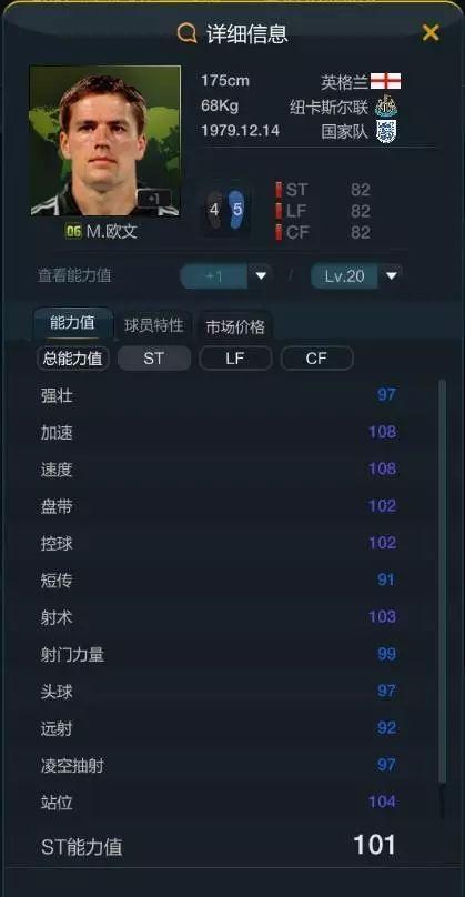 FIFA Online3欧文球员分析及使用方法