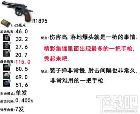 绝地求生步枪威力排名 吃鸡步枪排名?