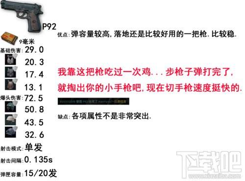 绝地求生步枪威力排名 吃鸡步枪排名?