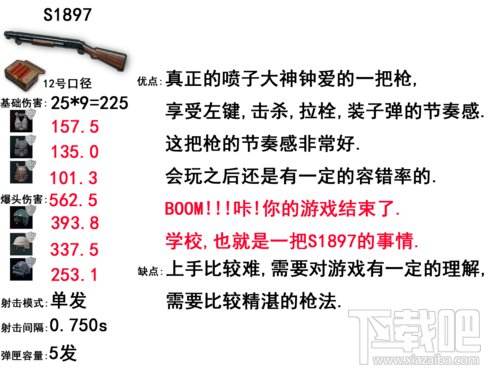 绝地求生步枪威力排名 吃鸡步枪排名?