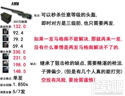 绝地求生步枪威力排名 吃鸡步枪排名?