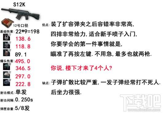 绝地求生步枪威力排名 吃鸡步枪排名?