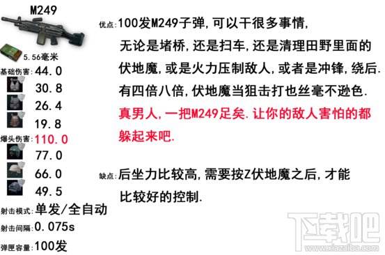 绝地求生步枪威力排名 吃鸡步枪排名?