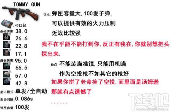 绝地求生步枪威力排名 吃鸡步枪排名?