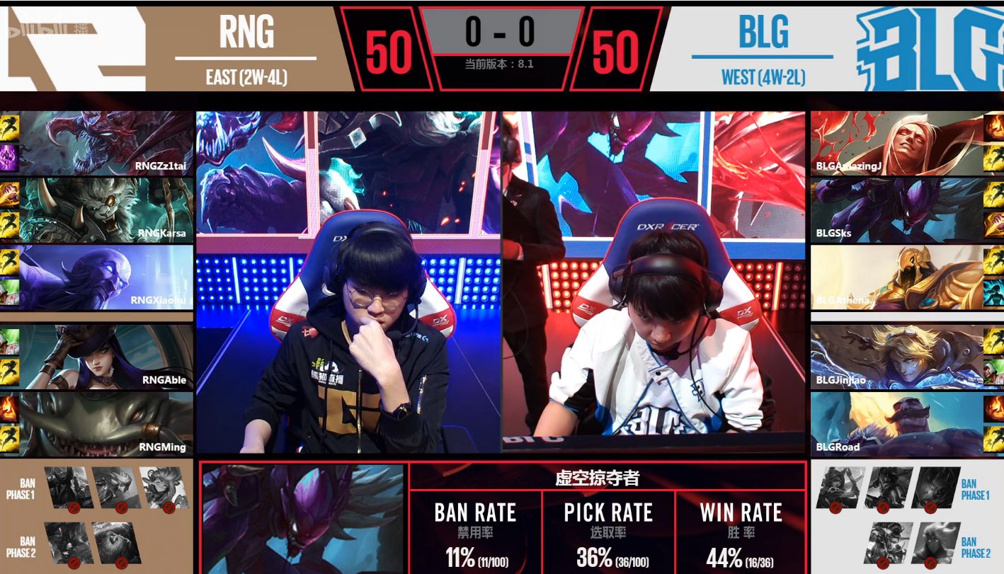 LPL简报:RNG战胜BLG 拿到四连败后的首胜