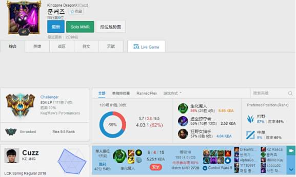 韩服第一扎克 KZ.Cuzz教你逆版本上分