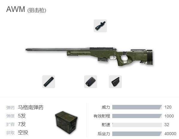 绝地求生伤害最强武器排名TOP5 平底锅第四