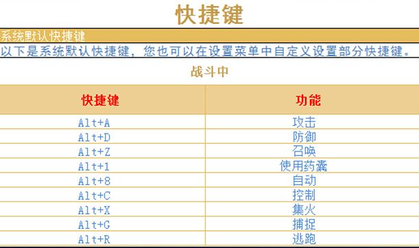 系统默认快捷键一览 默认快捷键怎么操作