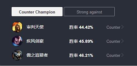 主持人收入排名_装控收入排名(2)
