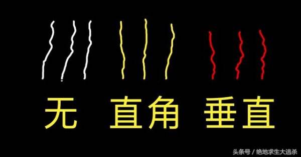 绝地求生配件是选择直角握把还是垂直握把