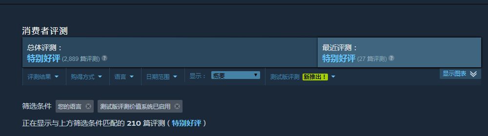 steam仅售17元 《隐形公司》2折优惠特别好评