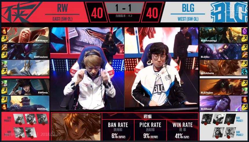 LPL简报:老贼女警超高伤害助RW战胜BLG