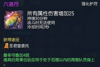 剑灵轻松赚钱攻略分享 你的副职业浪费了吗？