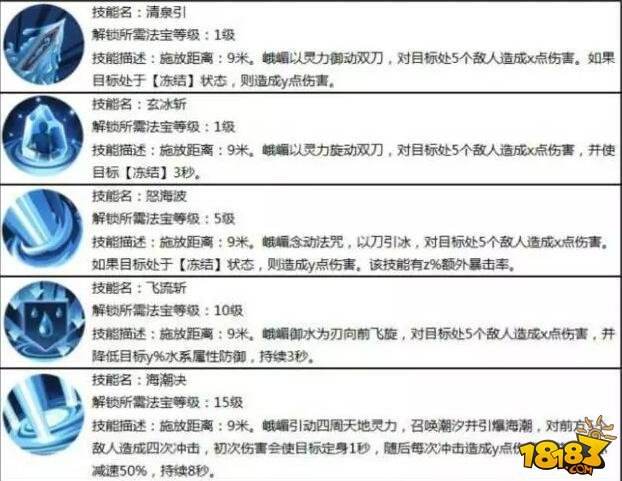 峨眉水刀最新技巧 玩家惊呼还有这种操作