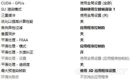 绝地求生N卡优化 吃鸡怎么提高帧数