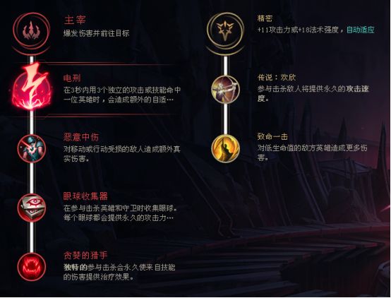 电刑也能施加血怒 诺手四套路流出装玩法