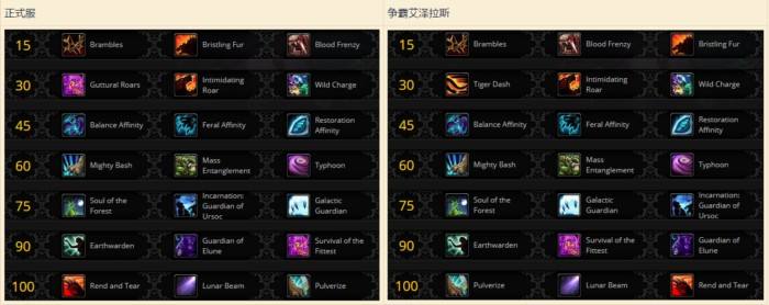 8.0内容前瞻 BUILD26175守护德鲁伊改动汇总