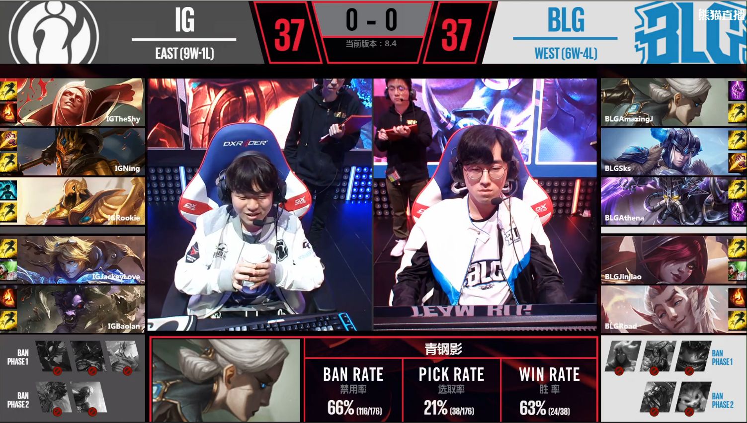 LPL简报:Kid谢幕战收获MVP IG十连胜