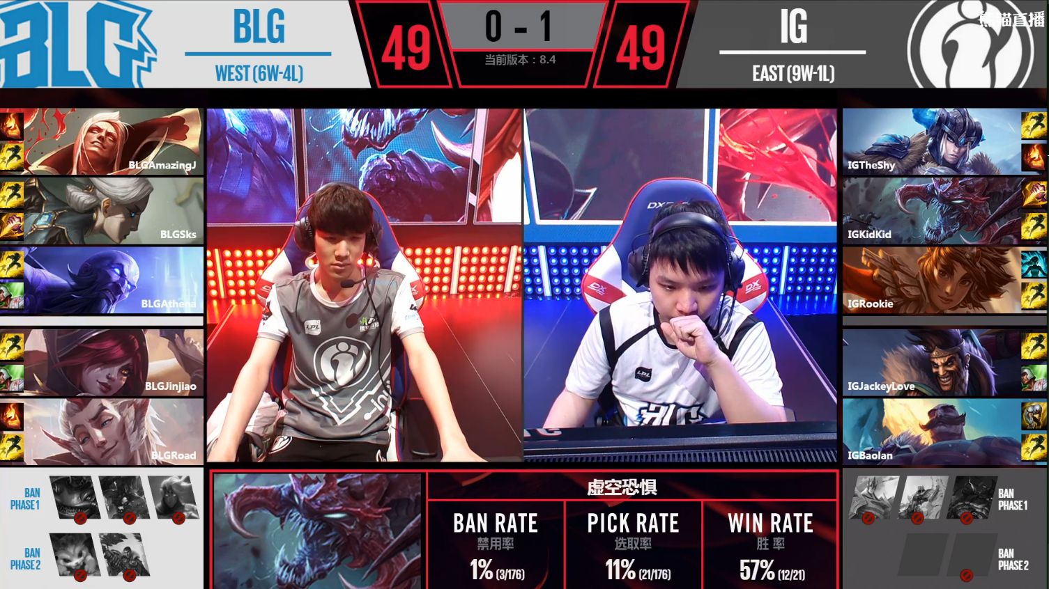 LPL简报:Kid谢幕战收获MVP IG十连胜