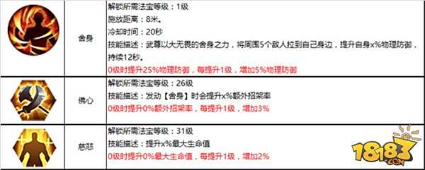蜀门手游肉盾型武尊技能加点推荐详解