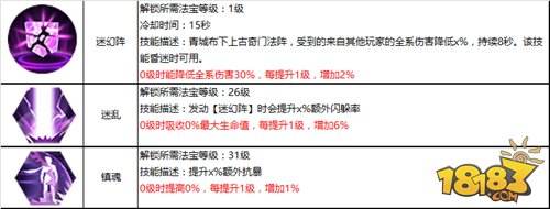 蜀门手游青城pve法宝选择与技能加点推荐