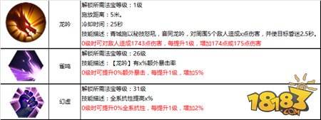 蜀门手游青城pvp法宝选择与技能加点推荐