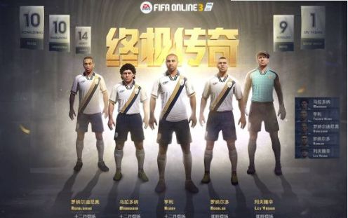 FIFA Online3终极传奇球员故事及属性一览