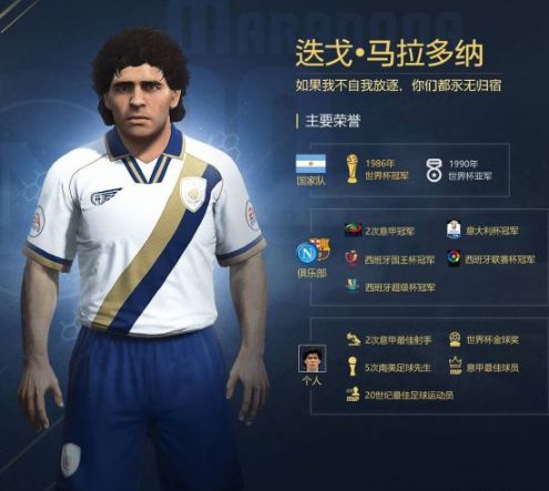 FIFA Online3终极传奇球员故事及属性一览
