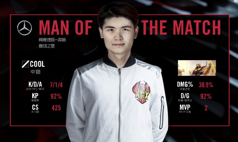 LPL简报:Cool回归首秀成功 FPX击败WE