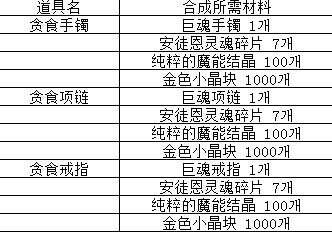 韩测试服更新 帝国斗技场开放单人raid来袭