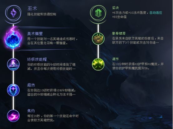 减少敌人64%攻速 石头人无惧强攻增强