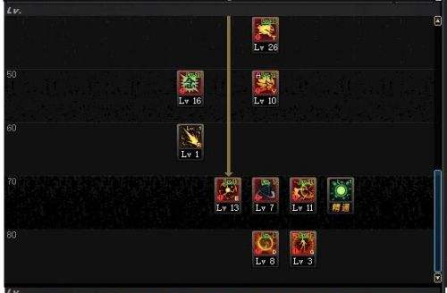 DNF起源念帝百科 男气功技能加点换装推荐