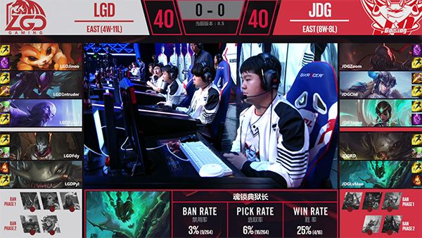 LGD主场上演绝地大翻盘 让一追二击败JDG