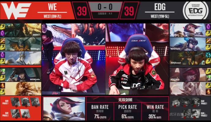 LPL简报:霞洛组合大发神威 EDG 2:1 WE