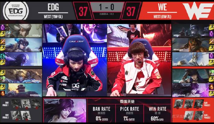 LPL简报:霞洛组合大发神威 EDG 2:1 WE