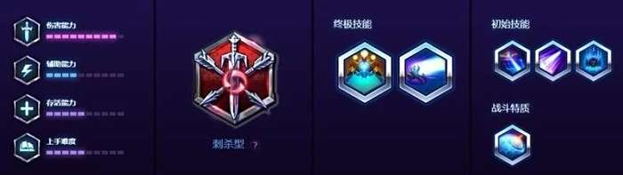 风暴英雄菲尼克斯初始技能及终极技能介绍
