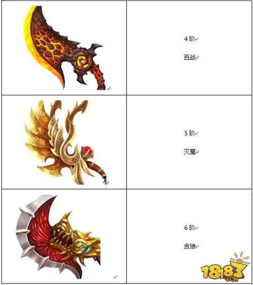法宝升阶后如何 蜀门青城法宝升阶后形象展示