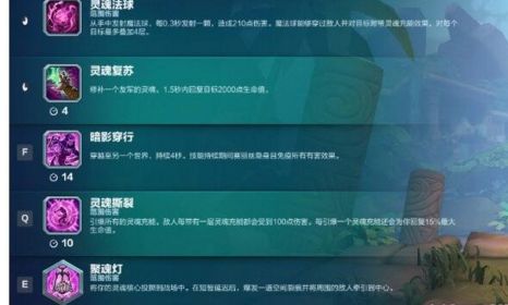 枪火游侠远程支援型赛丽斯介绍 辅助一姐