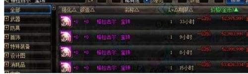 DNF充八万能变强吗 这些技巧教你合理氪金